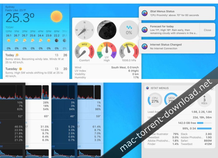 istat_menus_600_905.jpg istat_menus_600_905
