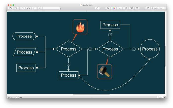 2_iThoughtsX_mindmap.jpg