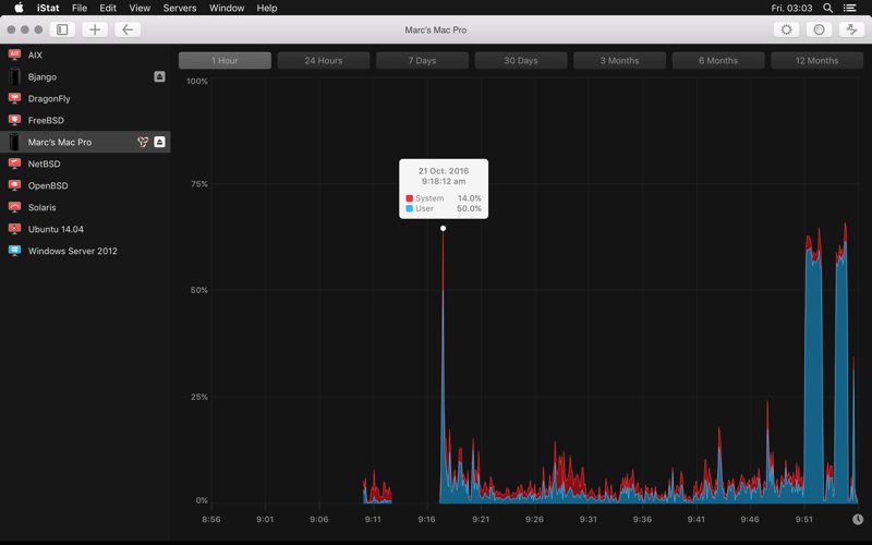 iStat_View.app caprure 2 2_iStat_View.jpg